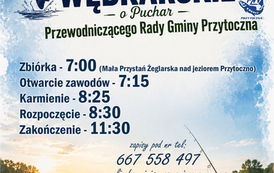 zawody